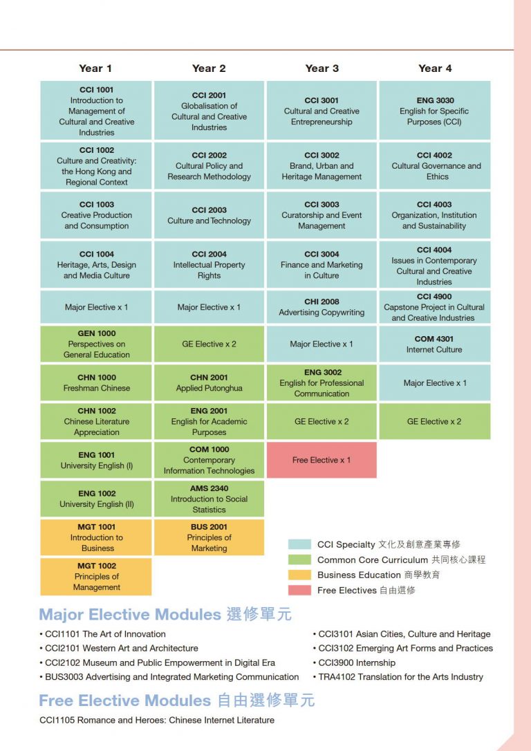 BA-CCI Programme Pamphlet_Oct 2023_3